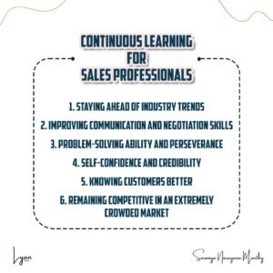 Why Continuous Learning is Critical for Sales Professionals | Lyan.digital