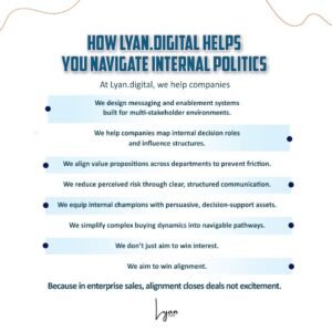 Lyan.digital | saranya Narayana Moorthy | Lead generation | B2B Sales