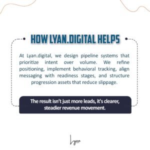 Lyan.digital | Saranya Narayana Moorthy | Increase your Sales | B2B Sales | Lead Generation