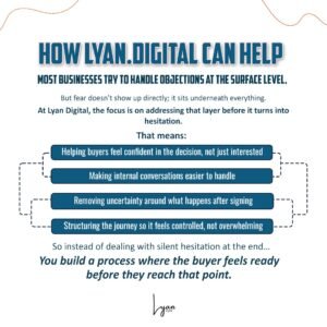 Lyan.digital | Saranya Narayana Moorthy | Increase your Sales | B2B Sales | Lead Generation
