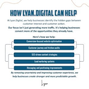 Lyan.digital | Saranya Narayana Moorthy | Increase your Sales | B2B Sales | Lead Generation