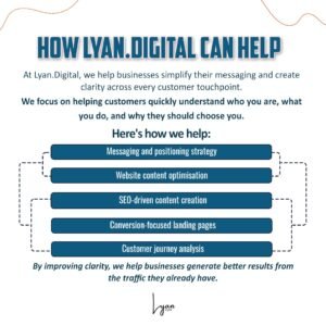 Lyan.digital | Saranya Narayana Moorthy | Increase your Sales | B2B Sales | Lead Generation